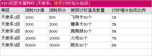 e0fd7f3f2a097e73c87c683a4da44d87.jpg 说明: http://www.ss911.cn/images/tianshixi.jpg